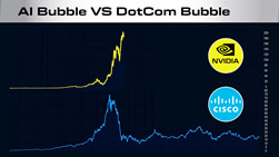 Ai Bubble vs. DotCom Bubble