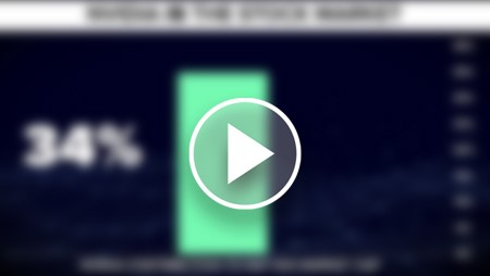Blurred Image with Play Button