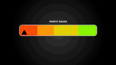 Gauge Chart