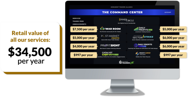 The Retail Costs of All Our Services