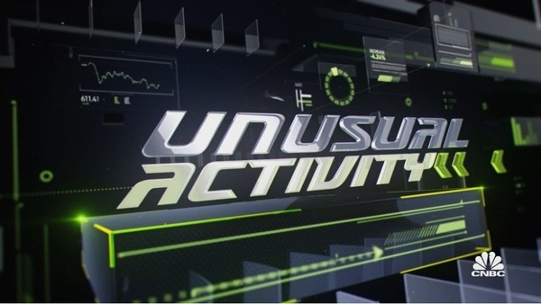 Awaken - Unusual Activity