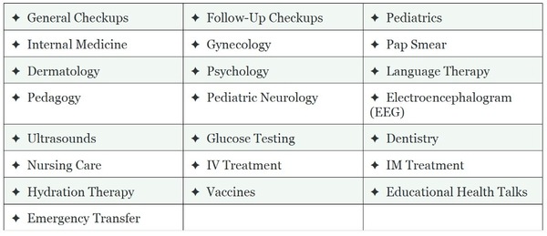 list of services provided