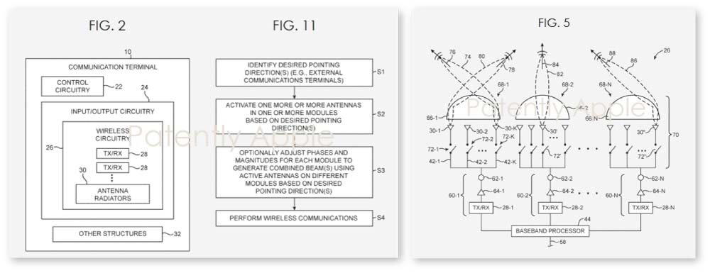 Image of the Apple aptent