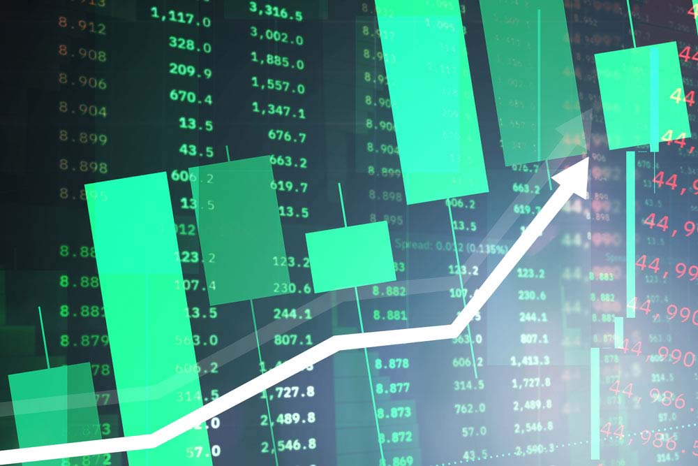 Stock chart