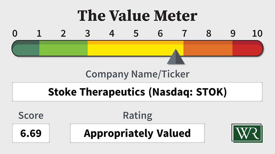 The Value Meter: Stoke Therapeutics (Nasdaq: STOK)