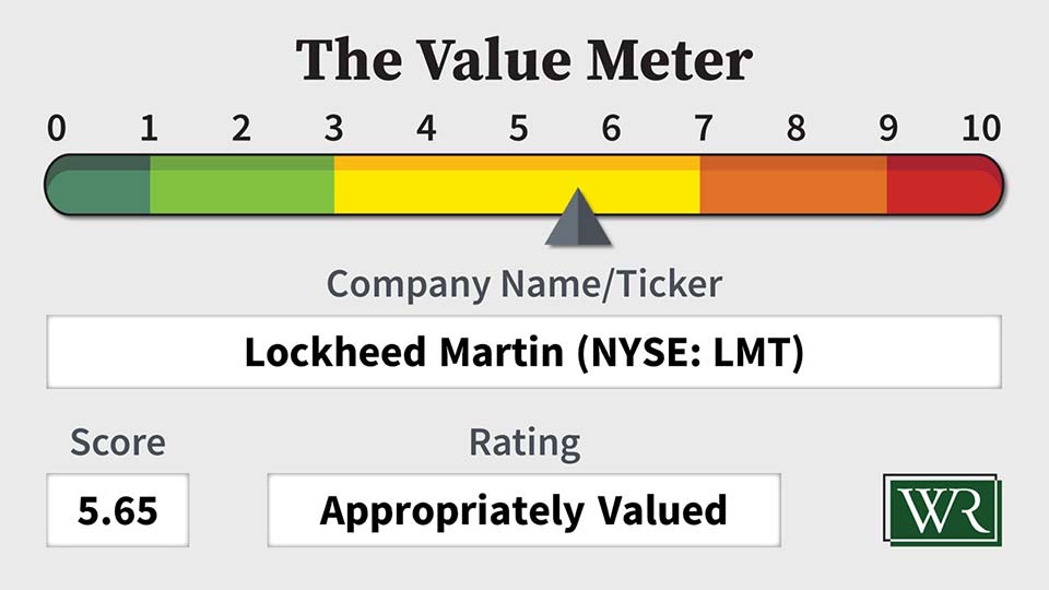 The Value Meter: Lockheed Martin (NYSE: LMT)