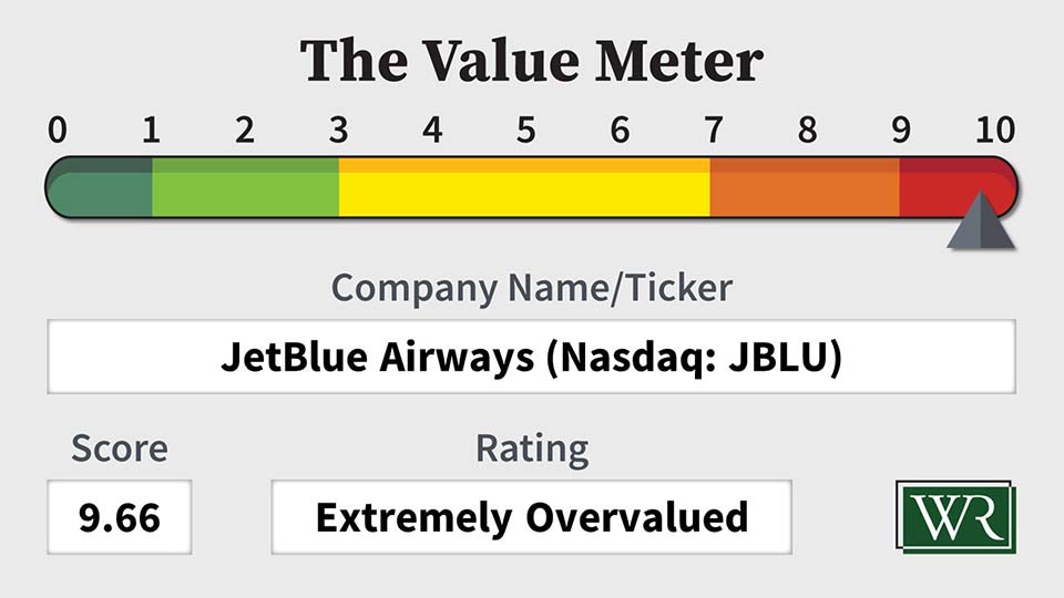 The Value Meter: JetBlue Airways (Nasdaq: JBLU)