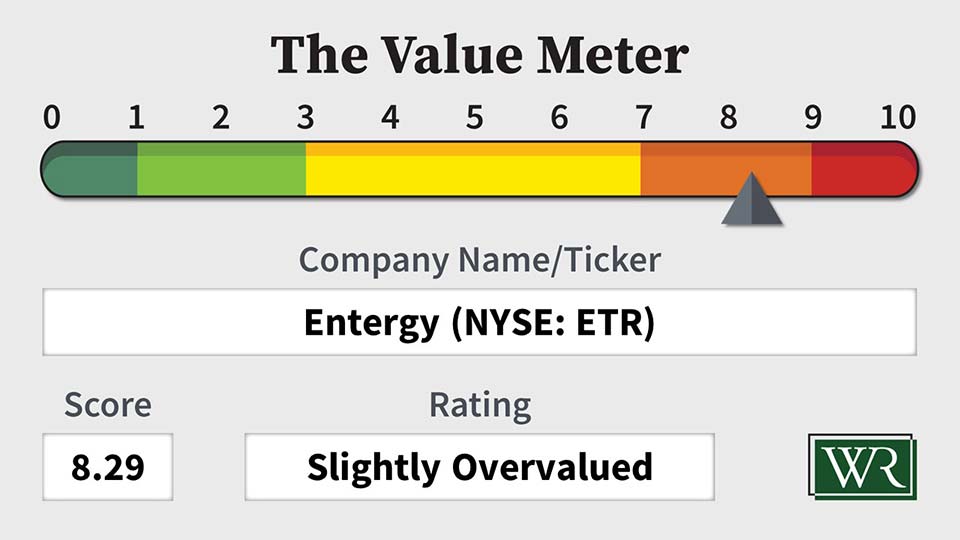 The Value Meter: Entergy (NYSE: ETR)