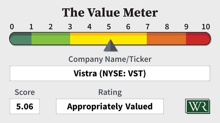 The Value Meter: Vistra (NYSE: VST)