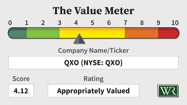 QXO - Value Meter