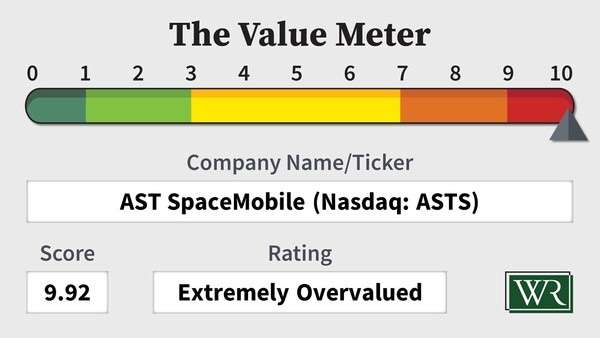 The Value Meter - AST SpaceMobile