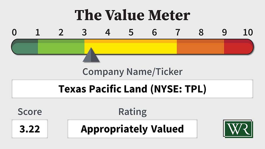 The Value Meter: Texas Pacific Land (NYSE: TPL)