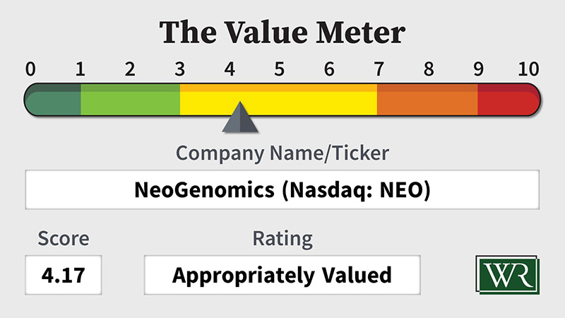 The Value Meter: NeoGenomics (Nasdaq: NEO)